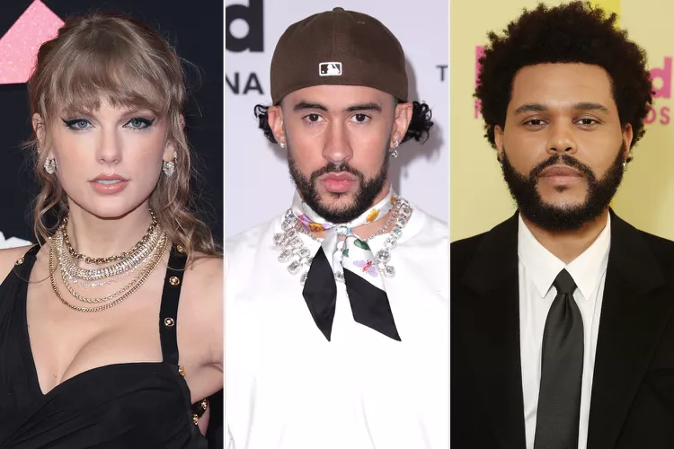 Ja artistët më të dëgjuar të vitit 2023 në Spotify