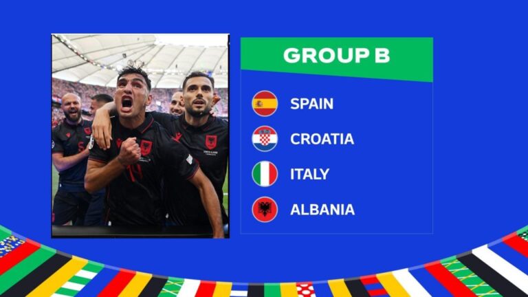 Euro 2024/ UEFA: Ja si mund të kualifikohet Shqipëria për në fazën tjetër